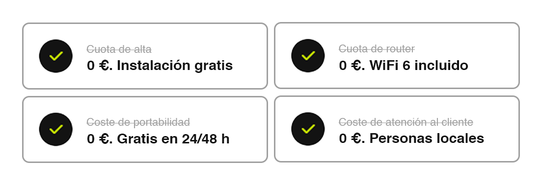 0 cuota de alta