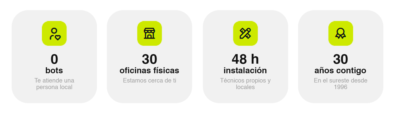 50000 vecinos ya se han cambiado